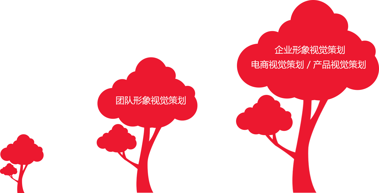 比特派